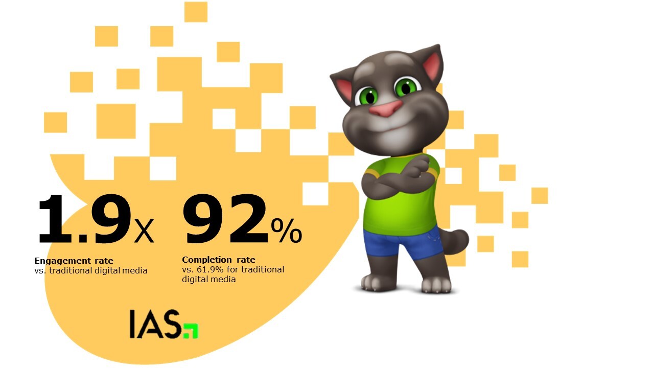 Hubspot_Landing page_Engagement